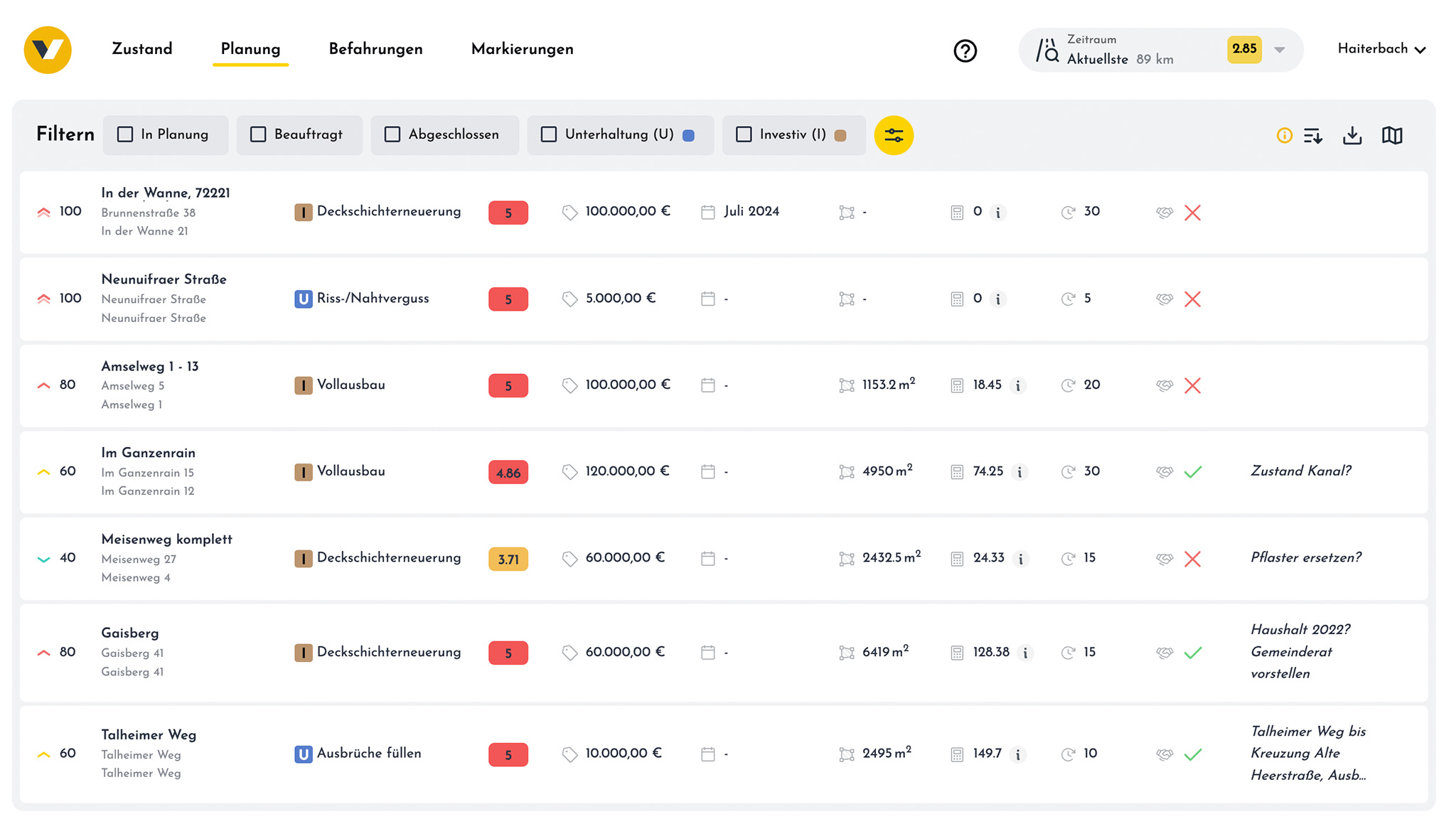 Das Web-System bietet die Möglichkeit zur Planung der Behebung von Straßenschäden zur Verbesserung des Straßenzustandes